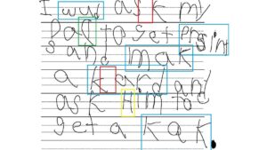 AI to detect dyslexia in young children